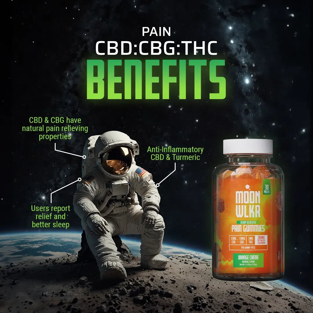Benefits of CBD:CBG:THC Pain relief gummies