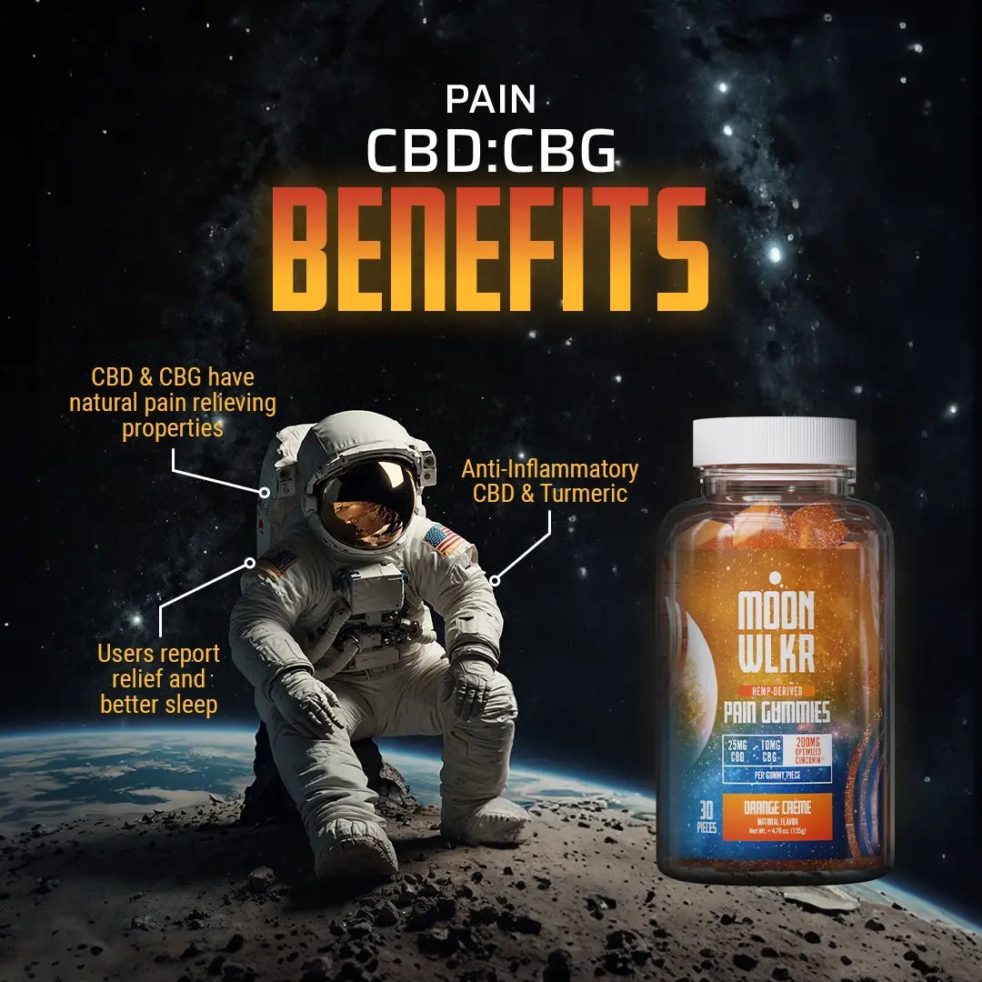 The benefits of CBD:CBG Pain Relief Gummies