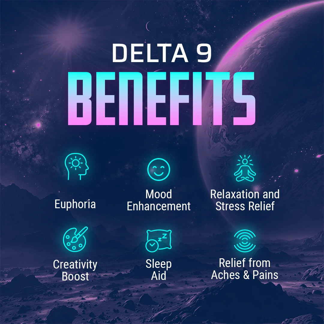 Delta 9 Gummies — Raspberry Kiwi