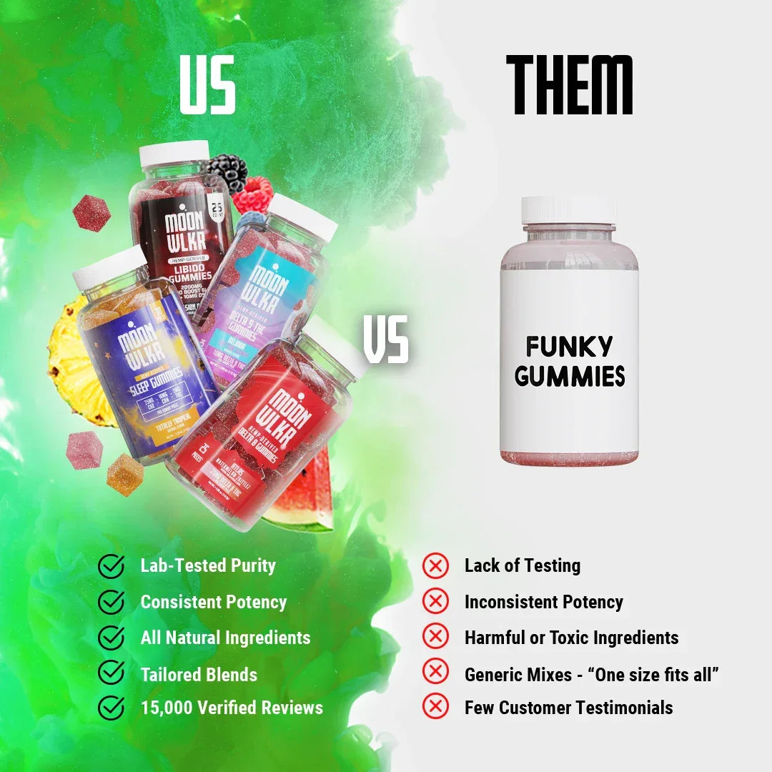 Delta 8 Gummies — Blue Dream Berry