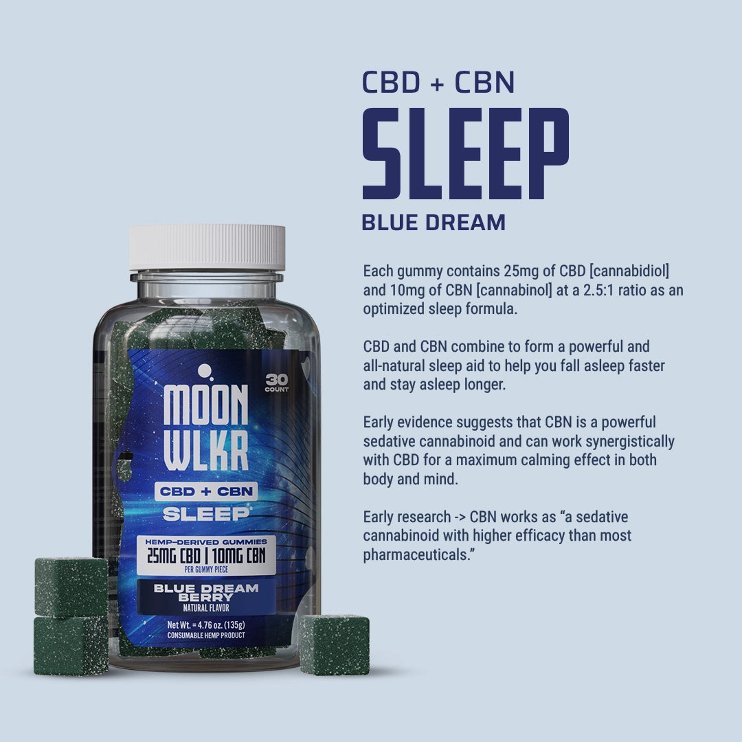 CBD and CBN sleep gummies benefits