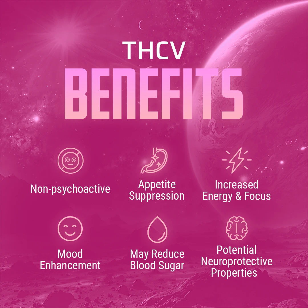THC-V Gummies β Sample Pack