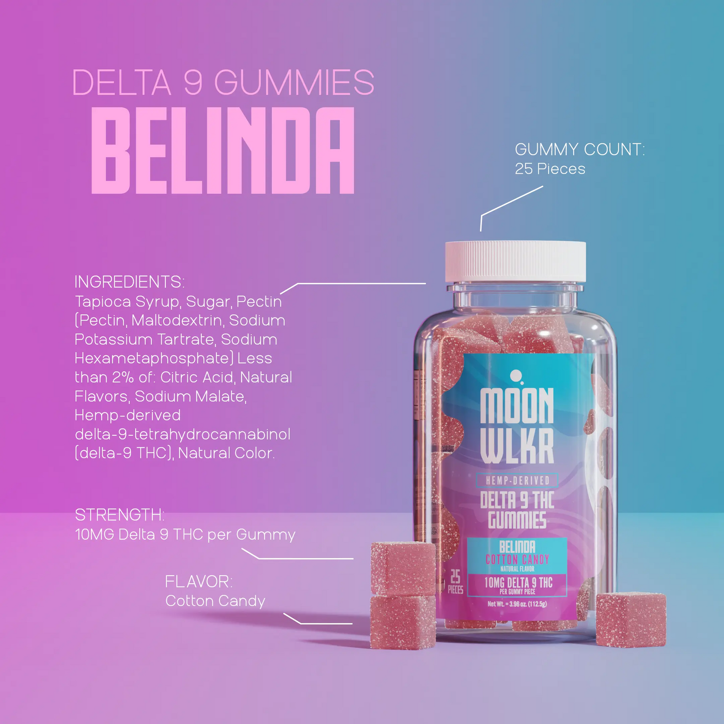 Delta 9 Gummies — Cotton Candy