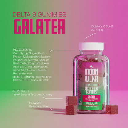 Delta 9 Gummies — Raspberry Kiwi