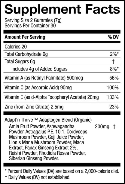 Health Gummies | Nootropia