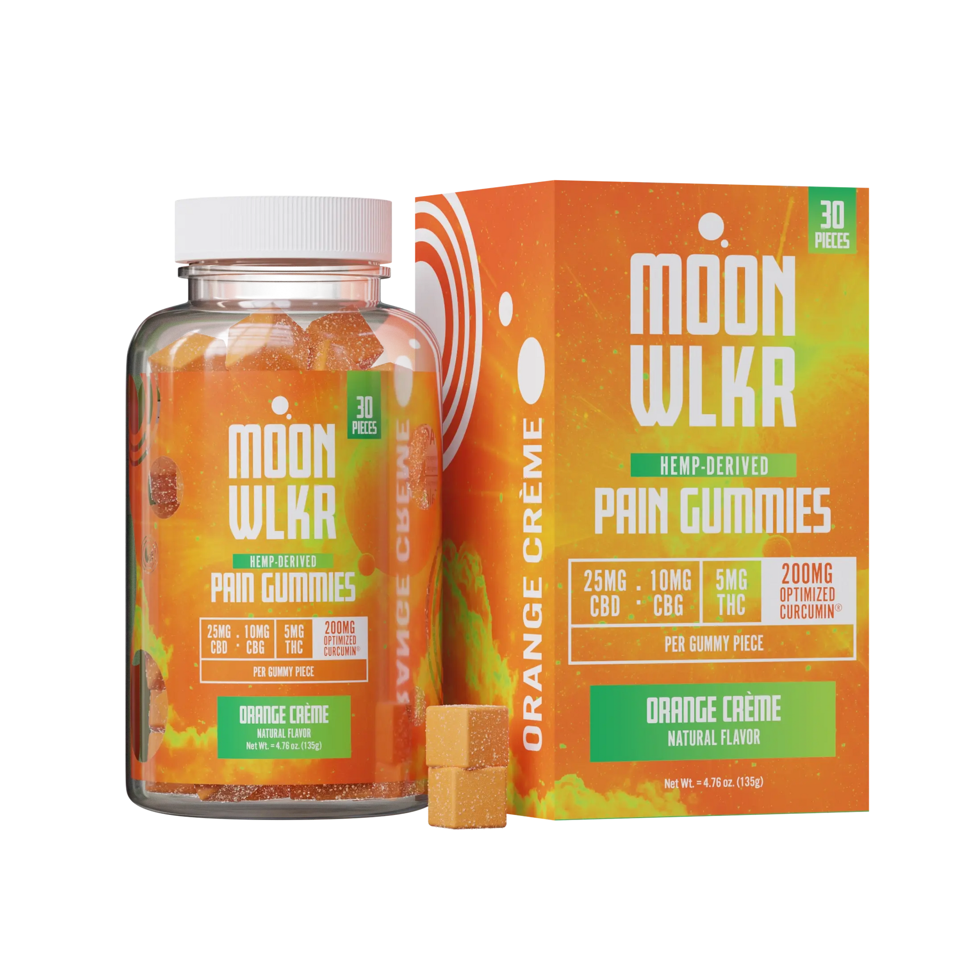 CBD-CBG-THC-Gummies-Pain-