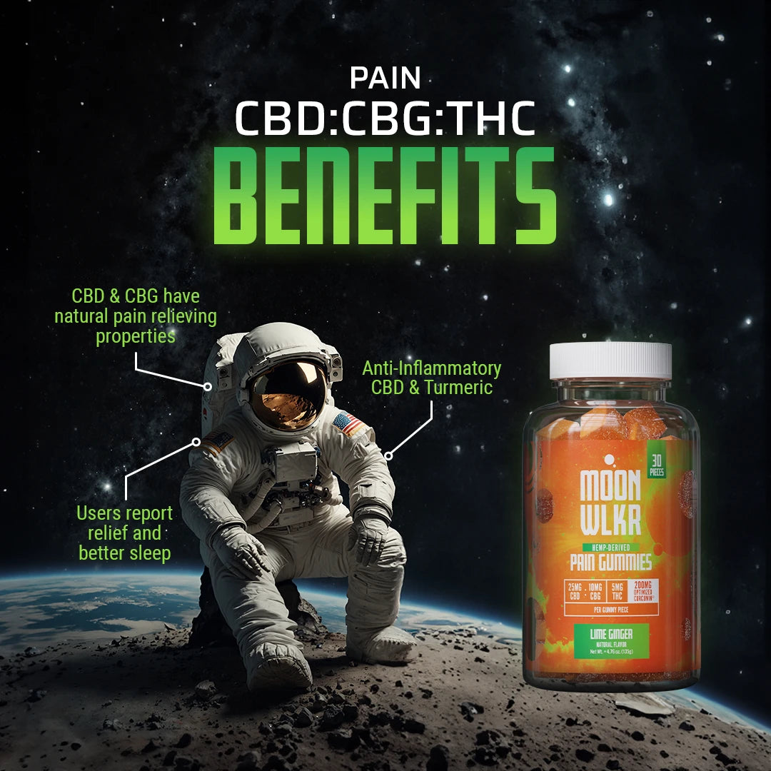 CBD : CBG : THC Pain Relief Gummies — Lime Ginger