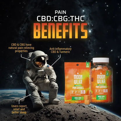 CBD, CBG, THC pain relief gummies benefits