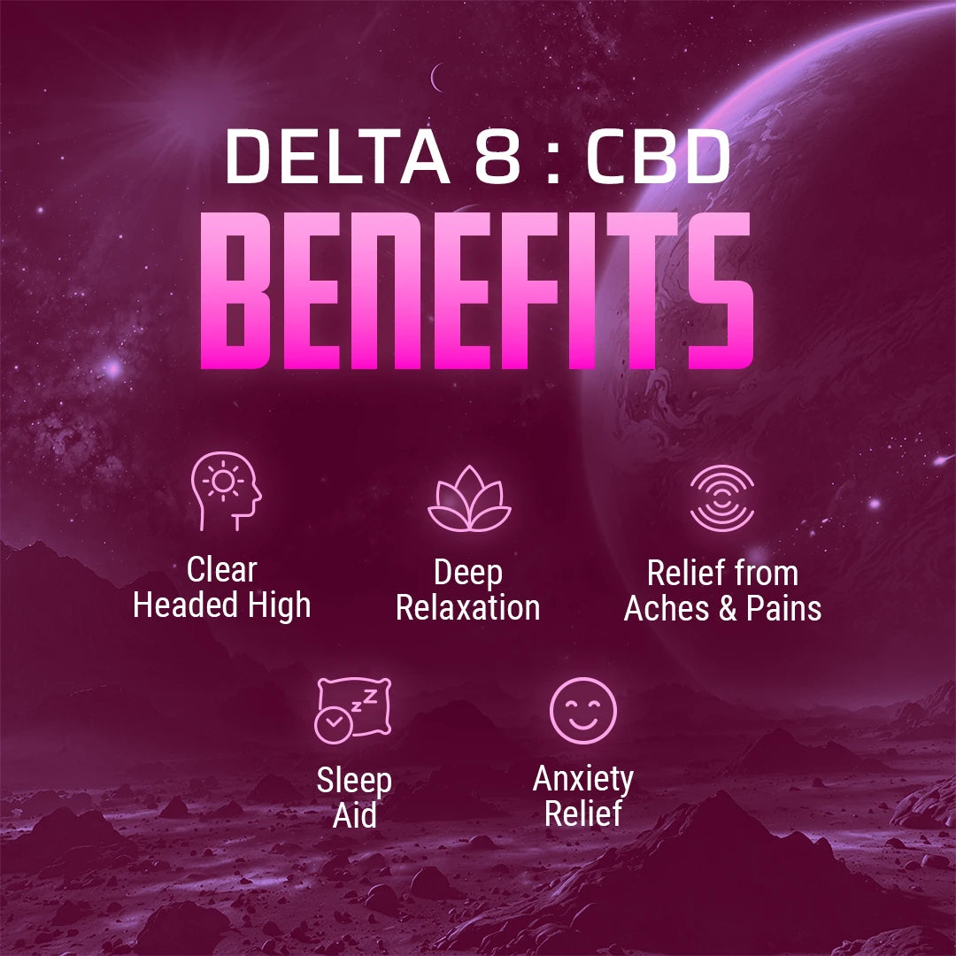 Delta 8 : CBD — Blue Dream Berry