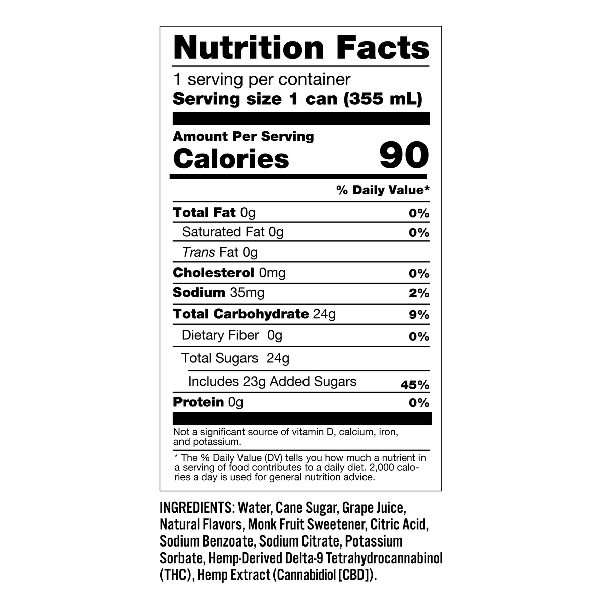 A Nutrition Facts label for a beverage can showing 90 calories per serving, with listed ingredients including water, cane sugar, grape juice, natural flavors, monk fruit sweetener, citric acid, sodium benzoate, sodium citrate, potassium, hemp-derived delta-9 tetrahydrocannabinol (THC), and hemp extract CBD.