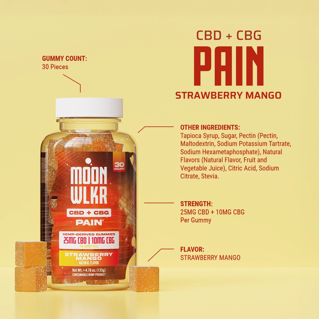 CBD and CBG pain relief gummy ingredients