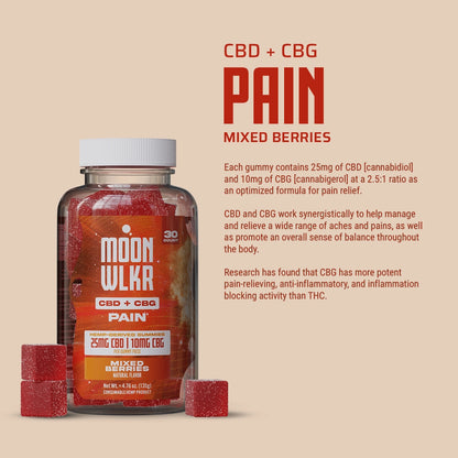 CBD and CBG Pain relief gummies benefits