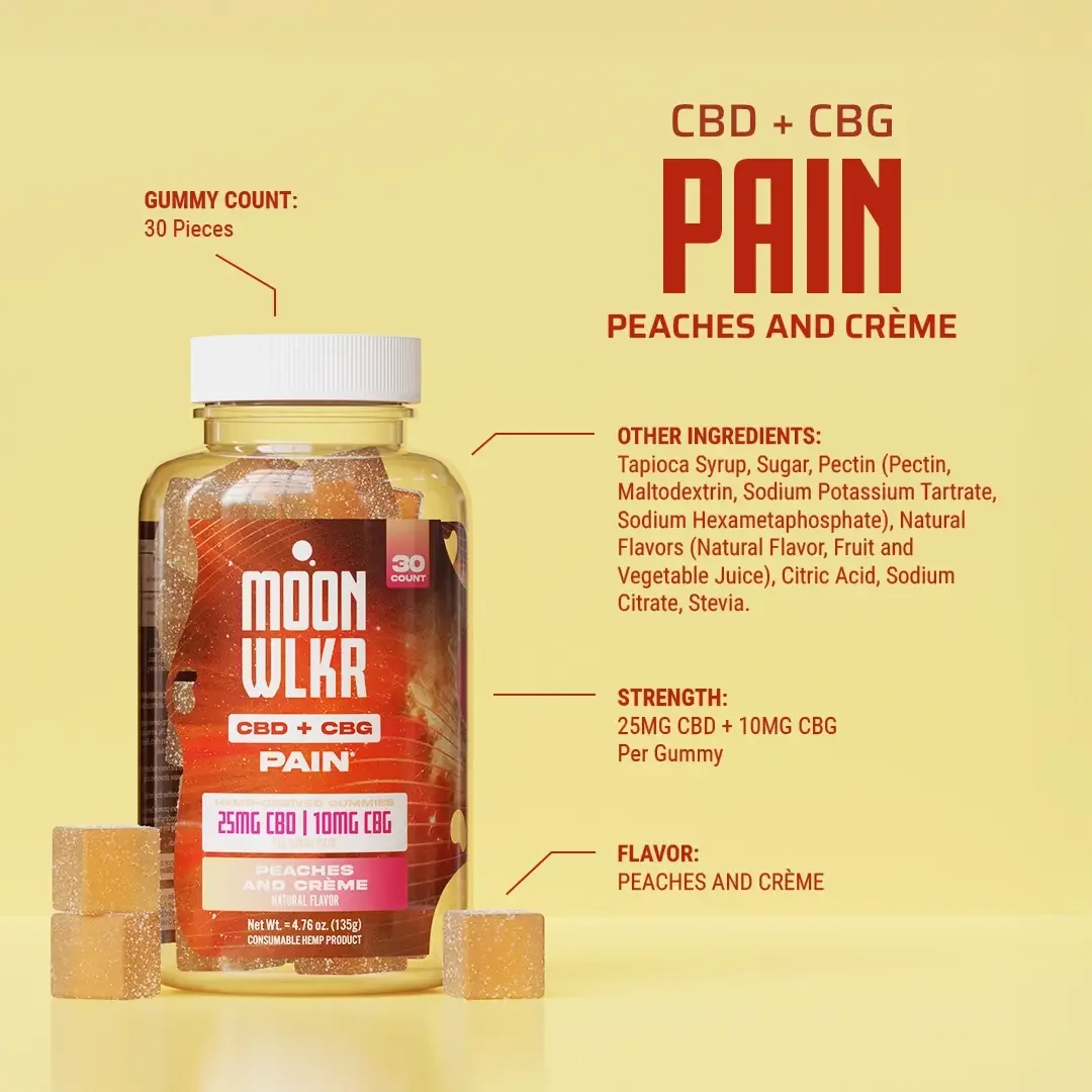 CBD and CBG Pain relief gummy ingredients