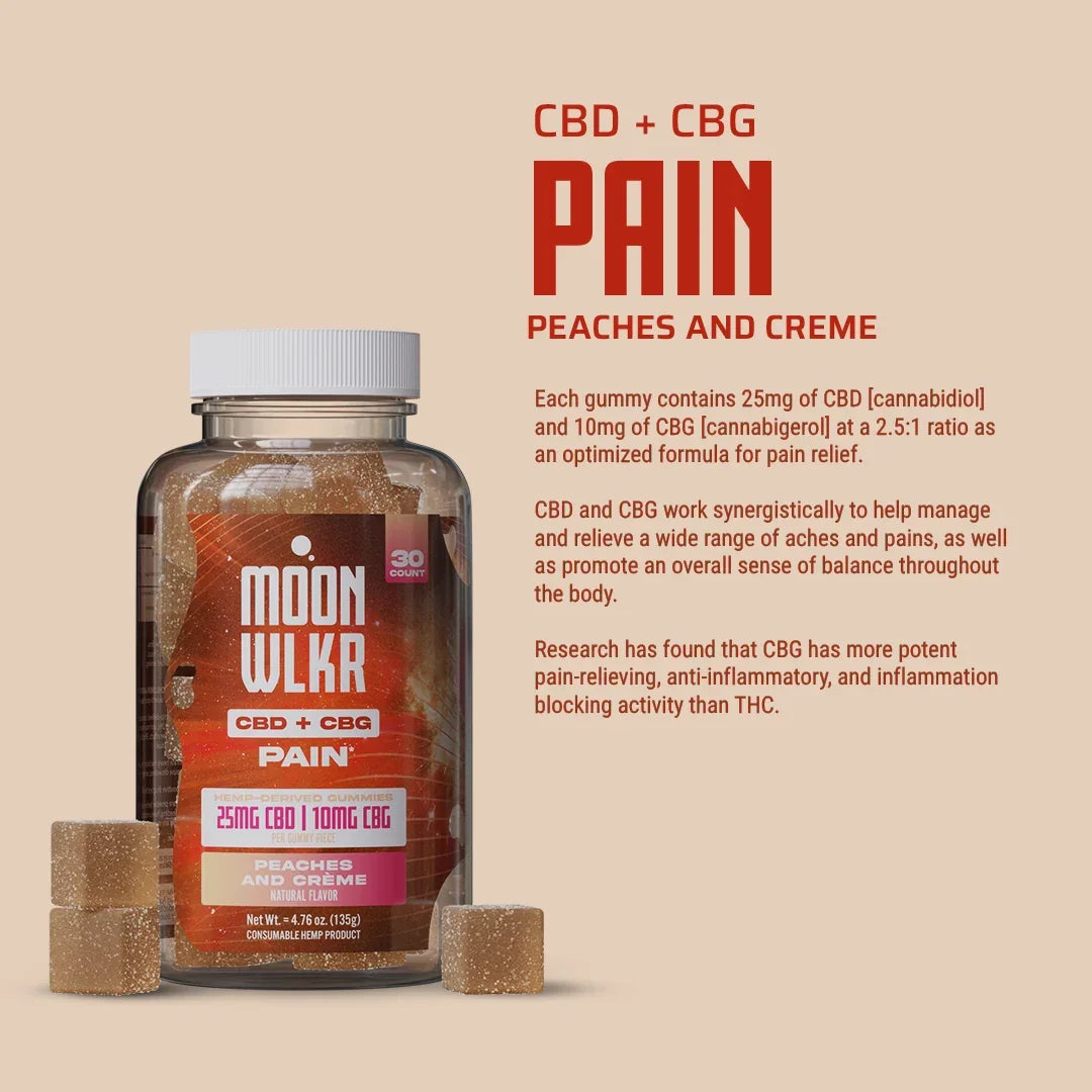 CBD and CBG Pain gummies benefits