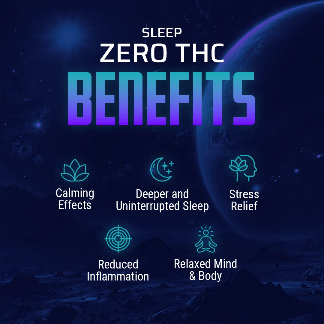 The benefits of Zero THC Sleep Gummies, Calming, Stress Relief, Relaxation