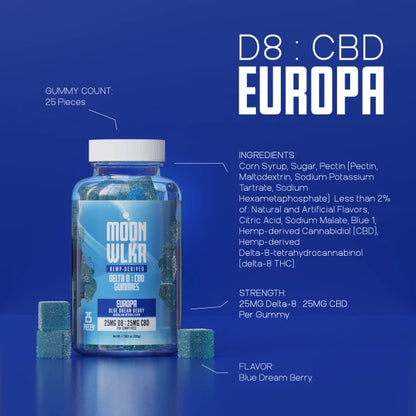 Delta 8 : CBD — Blue Dream Berry