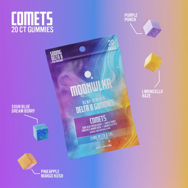 Delta 8 Gummies — Comets