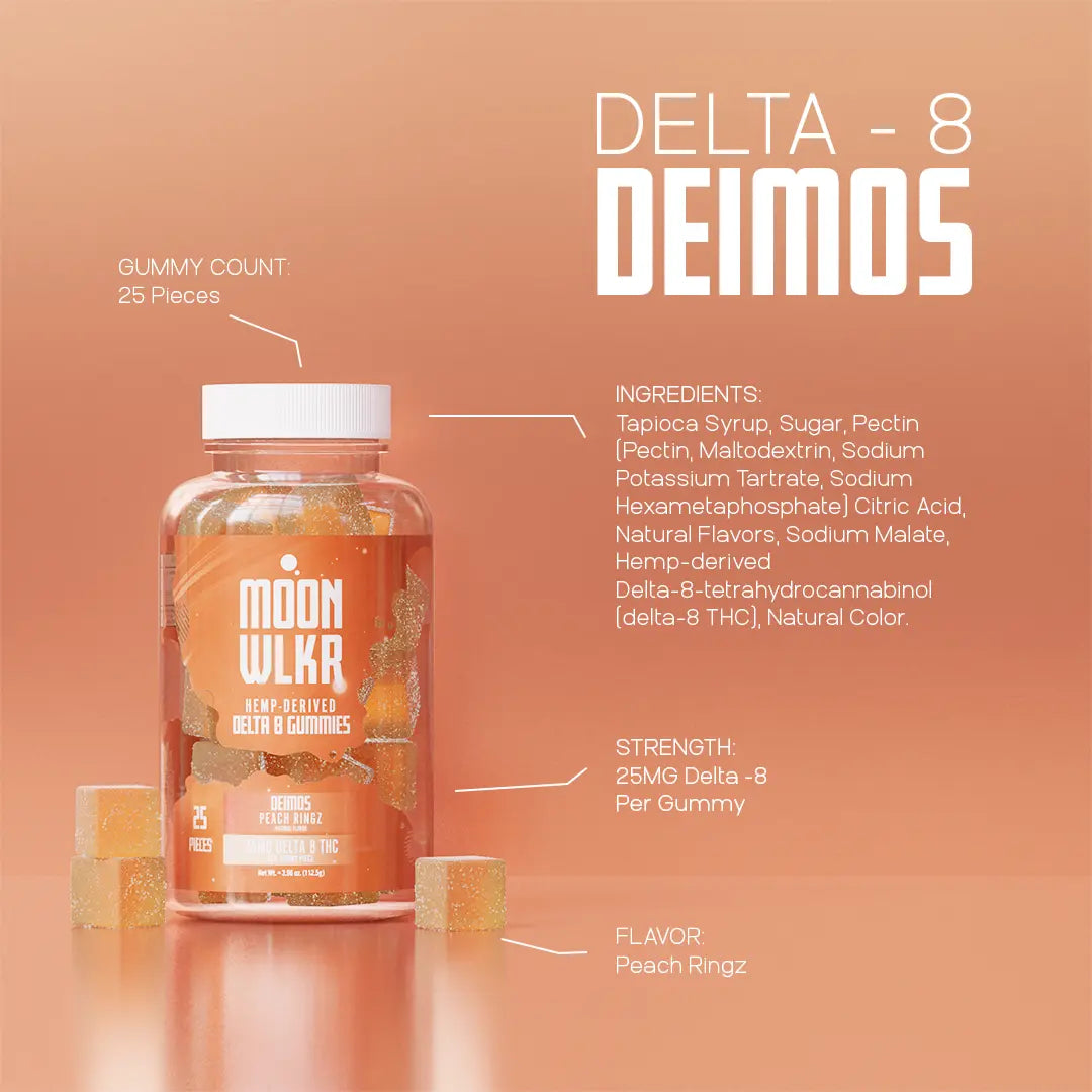 Delta 8 Gummies — Peach Ringz