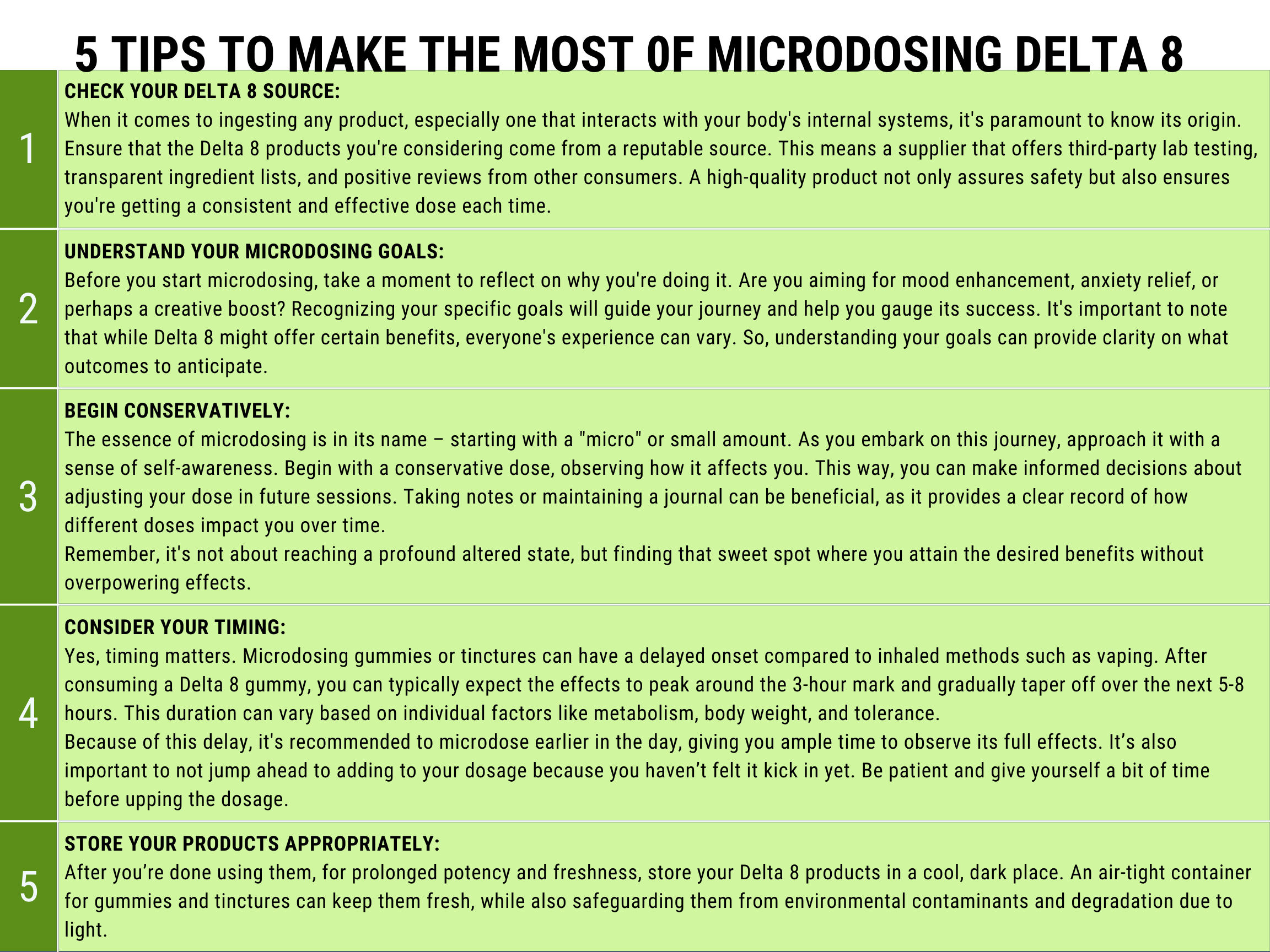 Table with 5 tips for microdosing delta 8 