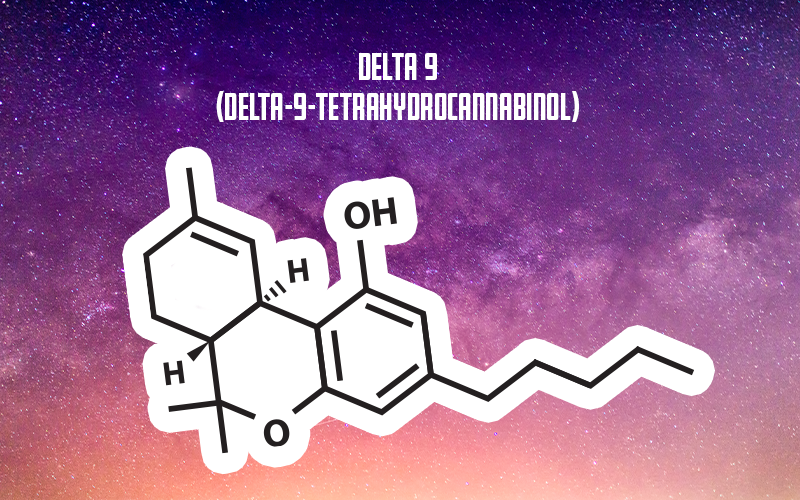Delta-9-tetrahydrocannabinol (THC) chemical compound diagram